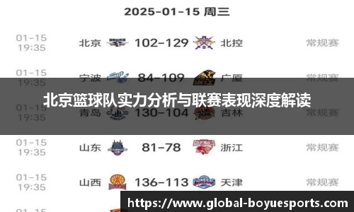 北京篮球队实力分析与联赛表现深度解读